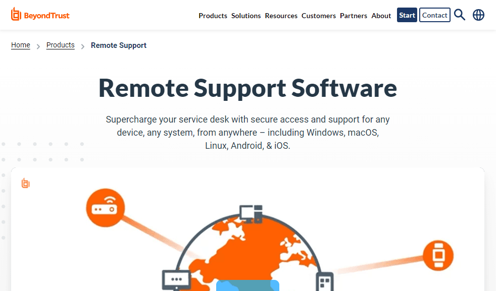Beyond Trust Remote support software